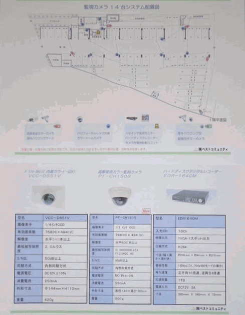 マンション管理に関わる情報の提供・提案2